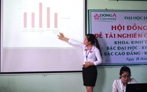 Nhiều vấn đề "thời sự" được SV đưa vào đề tài NCKH